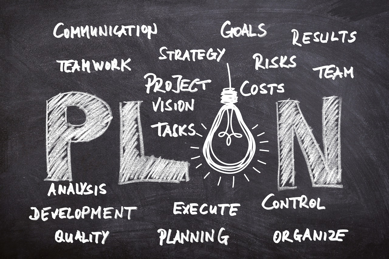 What is Your Strategic Planning Process?