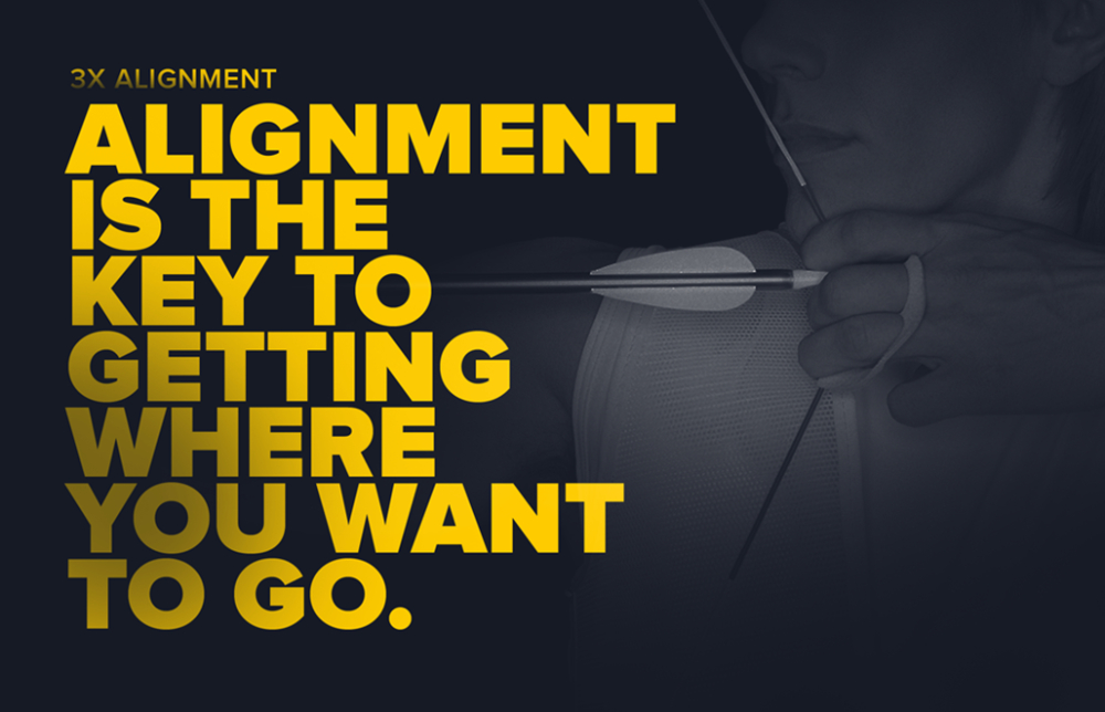 Why Strategic Alignment is Important: 3 Steps to Take