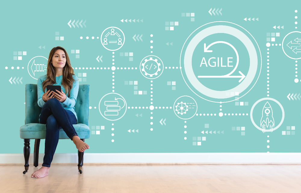Increase Strategic Agility: A Leader Guide for Your Organization